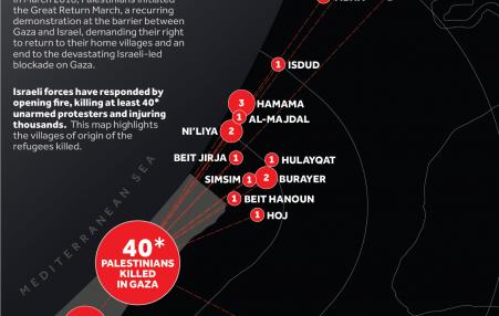 graphic showing the Palestinian villages of Great Return marchers